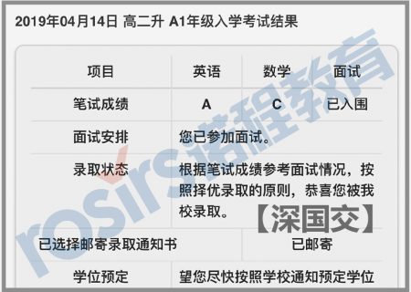 2019SCIE-C01-01